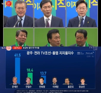 '뉴스판' 더불어민주당 경선 호남 민심 잡기, 문재인 지지율 광주·전라 압도적 1위