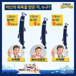 낚시꾼들의 기록 경쟁, 용왕의 아들딸 누구? [‘도시어부’ 1주년 ①] 