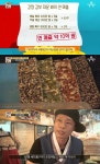 ‘서민갑부’ 강정, 하루 매출 304만원 “주말 치고는 덜 나왔다”
