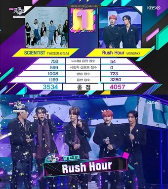 몬스타엑스, 트와이스 꺾고 '뮤직뱅크' 1위 