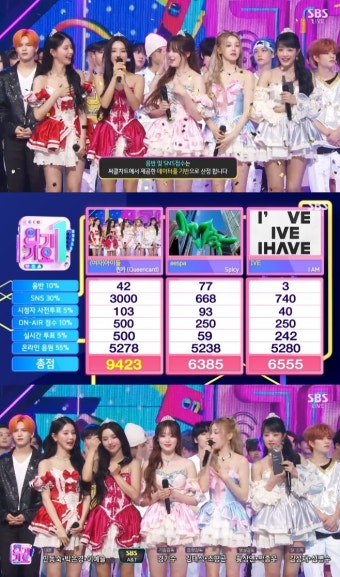 '인기가요' (여자)아이들 2주 연속 1위 