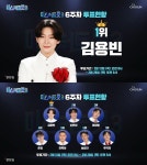 미스터트롯3 김용빈, 인기 뜨겁다… 굳건한 투표 1위 [TV나우]