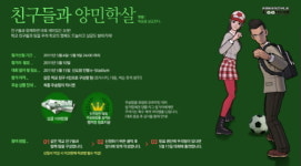 프리스타일 풋볼, 학교별 오프라인 대회 연다