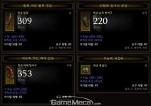 디아블로3 1.07패치 직업별 추천 신규 제작 장비와 옵션