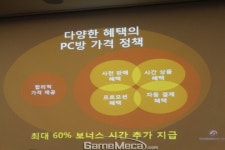 월드오브탱크 PC방 프리미엄 정책 발표, 골자는 골드 무한 증정!