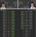 [피파온라인3]새로운 중원 지배자의 탄생?! 10시즌 미드필더 선수