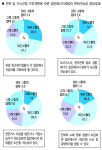 주식회사 토탈에너지원 | [창간특집] 집단에너지