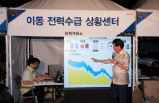 국민발전소로 120만kW 절전