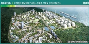 동부하슬라발전소, 짓나 못 짓나