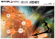 에너지경제신문 창간 사반세기