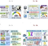 한전, ‘에너지 컨설팅’,‘Risk 예측시스템 사업 시동