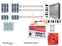 솔라라이트 수출형태양광발전소솔루션 출시