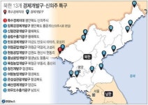 북한, 13개 경제개발구 사업 본격 추진…개발총계획 완성