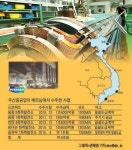 [그래픽] 두산중공업 베트남 발전 수주실적