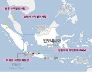 중부발전, 中企와 인도네시아 공략에 총력