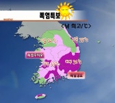 [오늘날씨예보] 금요일(31일) “폭염 기승” 부산 31도, 서울 32도, 전주·광주 33도, 청주·대전 34도, 대구 36도