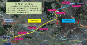 홍제천 고가교 보수공사, 11월 30일까지 내부순환로 1개차로 부분통제