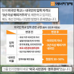 [에너지경제 카드뉴스] 재벌 3세 시대, 그들은 누구인가? - 두산그룹 박정원 회장 ③