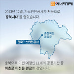 [카드뉴스] 가스안전공사 충청북도 지역사회공헌 프로젝트