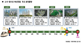 소사∼원시선 개통 호재…인근 지역 아파트 대거 분양