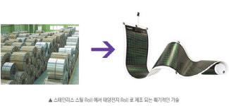 [태양광4GW시대下] 페로브스카이트 ‘기적’ 준비