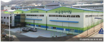 LED조명, 8월말까지 조달부문 상위 10걸은?