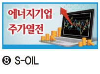 [살까? 말까? 에너지기업 주가열전-⑧] S-OIL, 배당 매력 감소에 주가 ‘부진’… 4분기 반등 기대