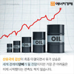 [카드뉴스] OPEC ‘깜짝’ 석유 감산 합의, 국제유가 향후 전망은?