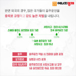 [카드뉴스] 술잔, 내려놓으세요...동암역 음주운전 사고, 음주운전의 현주소