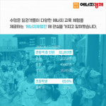 [카드뉴스] 대한민국 에너지 체험전, 그동안 체험전이 이뤄낸 성과는?