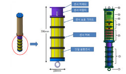 해수부, 제주도서 바닷속 30㎞ 거리 무선통신 성공