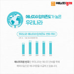 [카드뉴스] 2017 대한민국 에너지체험전 전주서 성공리 개최