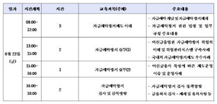 여신금융교육연수원, ‘여신금융사 자금세탁방지 교육’ 실시