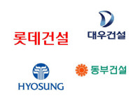 신반포 재건축, 9일 운명 갈린다..롯데건설·효성·대우건설·동부건설 막판 스퍼트