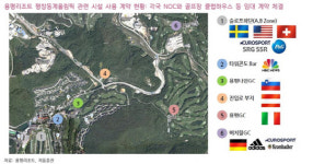 [기업분석] 용평리조트, 1분기 ‘동계올림픽’ 수혜는 명확하다