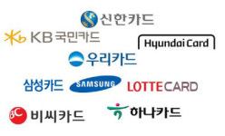 불편한 연휴… 제2금융권 채용비리 수사 예고에 잠 못든다