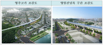 한국철도시설공단 강원본부, 영주고가 교량공사 이달말 착공