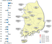 서울 집값 상승폭 둔화…강남권 193주만에 전세가 하락전환