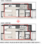 대우산업개발, 가사노동시간 줄이는 신평면 살림착착 개발