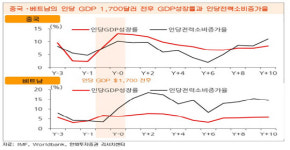 [기업분석] LS산전, 남북경협 기대감 이상의 성장