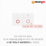 [카드뉴스] 왜 점 복(卜)자 일까?, 투표 도장의 변천사