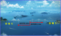 신안 ‘압해~암태간’ 해상교량 명칭 제정 추진