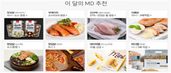[기업분석] 푸드나무, 웰빙식품을 판매하는 플랫폼업체