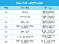 삼성화재, 12월 금융창업 세미나 진행