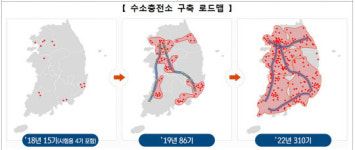 정부, 자동차 부품산업 3조 5000억 투자…제조업 체질 바꾼다