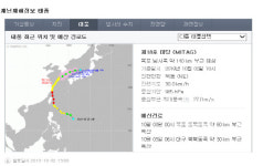 [날씨] 태풍 ‘미탁’ 영향 전국 비바람...저녁에 대부분 그칠듯
