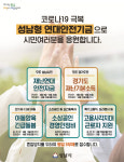 ‘성남형 연대안전기금’ 50개 동 행정복지센터서도 신청