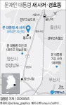 문 대통령 퇴임 후 평산마을로…통도사 인근 양산 사저 부지 매입