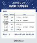국방기술품질원, 2024년 상반기 정기채용 실시
