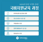 토픽코리아, 청소년상담사·직업상담사 등 국가자격증 국비 과정 신규 개강